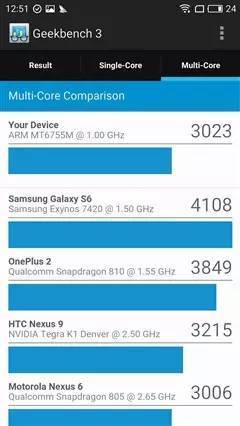 設(shè)計(jì)和做工是最大亮點(diǎn)——魅藍(lán)E全面評測