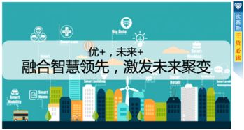 破局新生，智贏未來 中南集團(tuán)年度房地產(chǎn)營銷策劃方案深度解析