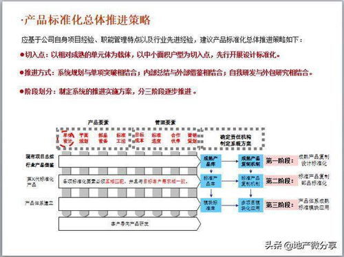 房地產(chǎn)公司產(chǎn)品業(yè)務(wù)線(xiàn)執(zhí)行與服務(wù)體系 融合經(jīng)營(yíng)性互聯(lián)網(wǎng)文化信息服務(wù)的創(chuàng)新路徑