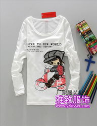 2012春季最熱銷女裝T恤批發指南 趨勢、選品與零售策略